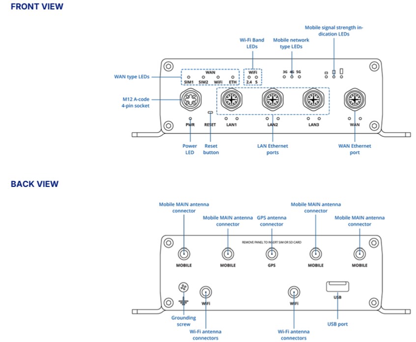 Teltonika ATRM50 5G Router